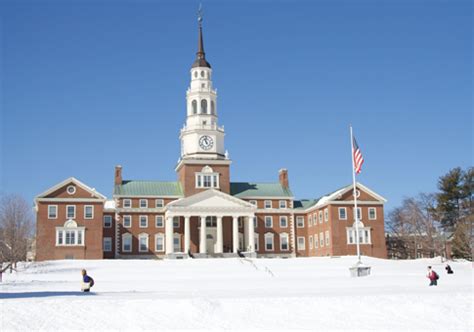 America's Best Colleges