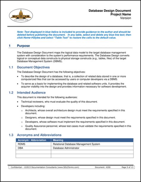 SDLCforms Database Design Document