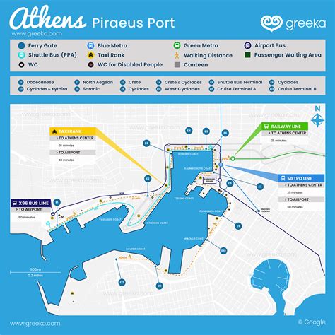 The Port of Piraeus in Athens Greece | Greeka