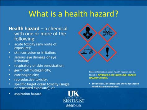 PPT - Hazard Communication/ Globally Harmonized System (GHS) OSHA 29 ...