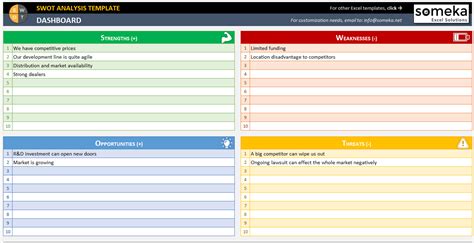 Swot Analysis Excel Template Swot Matrix Template Excel | The Best Porn ...