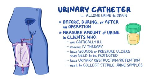 Hygiene - Urinary catheter care: Nursing skills - Osmosis Video Library