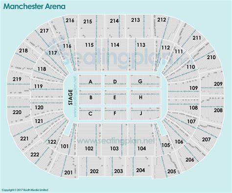 Manchester Arena Detailed Seating Plan