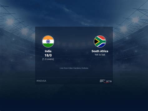 India vs South Africa Live Score Ball by Ball, World Cup 2023 Live ...