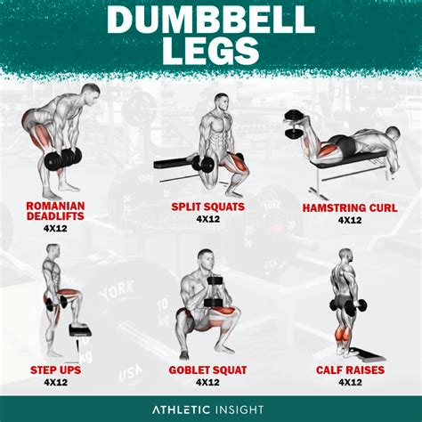 Dumbbell Legs Workout : r/workouts