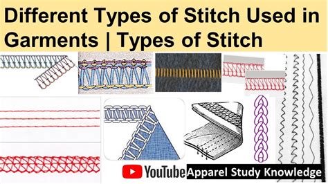 Hand Sewing Stitch Types