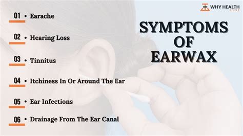 Ear Wax: Symptoms, Causes and Its Risk Factors