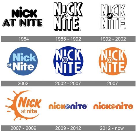 Nickelodeon (partially lost "Nick at Nite" bumpers from TV channel ...