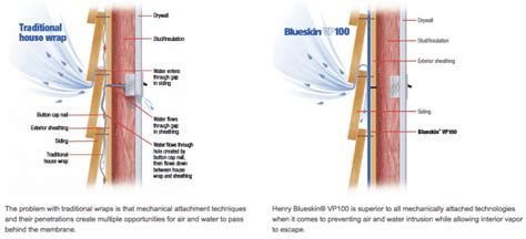 Blueskin VP100 - Self-Adhered Water Resistive Air Barrier Membrane