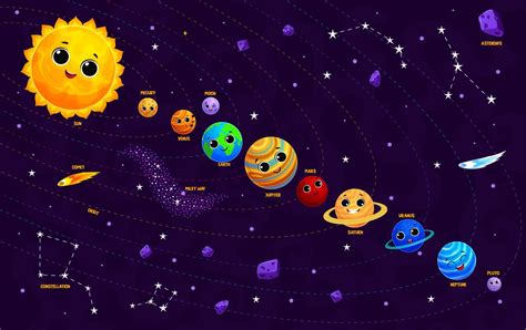 Cartoon solar system infographics, cute planets 20402108 Vector Art at ...