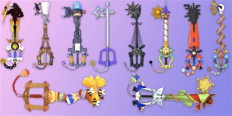 Kingdom Hearts 3 Keyblades Tier List