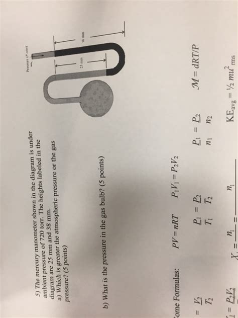 Solved Pressure on") 5) The mercury manometer shown in the | Chegg.com