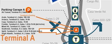 Navigating Orlando Airport Parking: A Comprehensive Guide To MCO ...