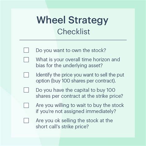 How to Trade the Options Wheel Strategy | Option Alpha Guide