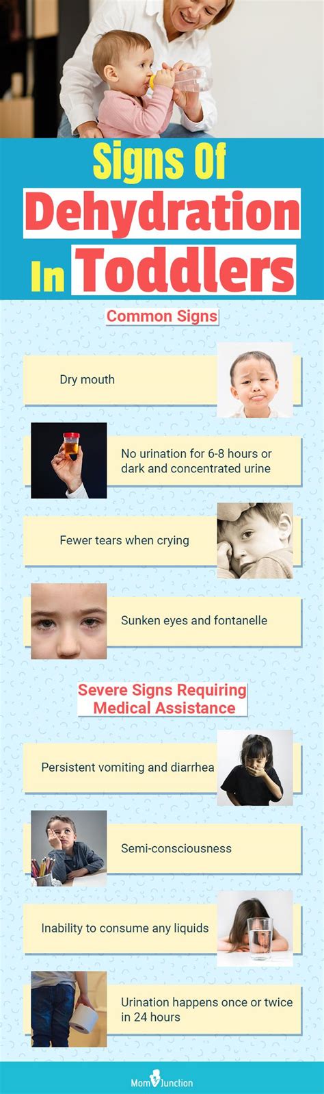 Signs Of Dehydration In Babies