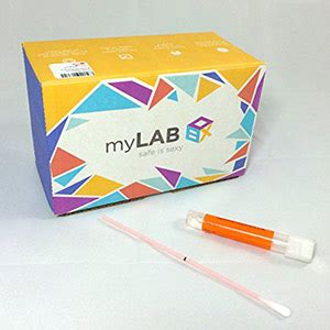 Where to Buy Home STD Test Kit? - STD Testing Coupon