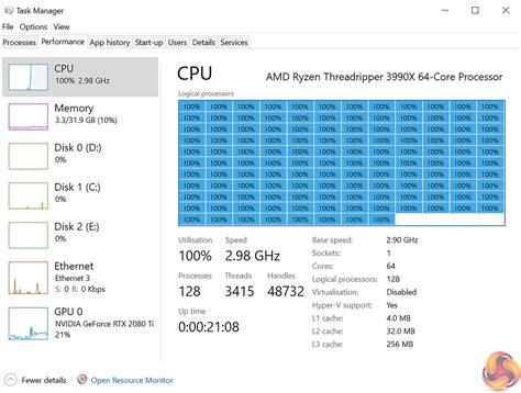 AMD Ryzen Threadripper 3990X CPU Review | KitGuru- Part 5