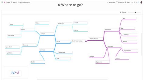 Plan Your Life with an Online Project Management Tool | Zenkit