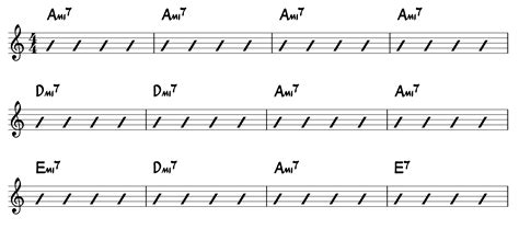 Breaking Down the Blues, Pt 4: The Minor Blues Progression - Guitar ...