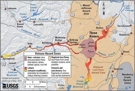 Cascades Volcano Observatory Volcano Hazards in the Cascade Range ...