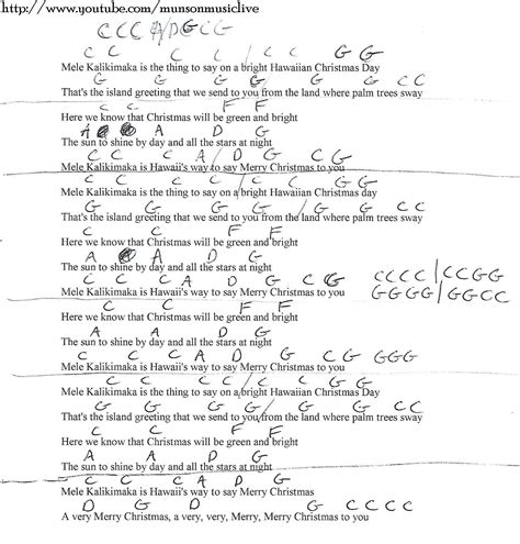 Mele Kalikimaka - Guitar Chord Chart in C | Lyrics and chords, Great ...