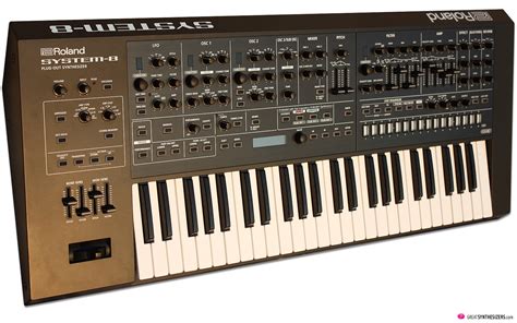 Roland System-8 - historic turning point? - GreatSynthesizers