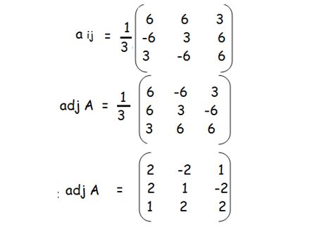 Finding Adjoint of a Matrix Examples