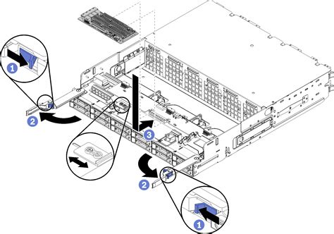 ThinkSystem SR950 - Install a RAID card (upper tray)