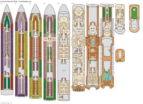 Carnival Fantasy Deck Plans, Diagrams, Pictures, Video