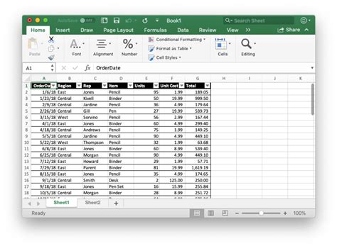 Create High Level Reports Using Excel Pivot Table to Show Trends and ...