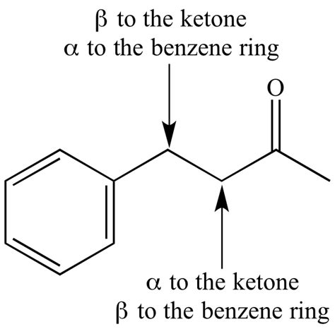 Illustrated Glossary of Organic Chemistry - Beta hydrogen