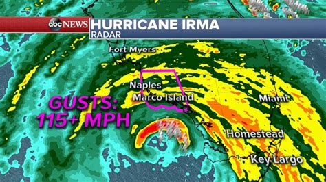 Storm conditions intensify in Naples, Florida Video - ABC News