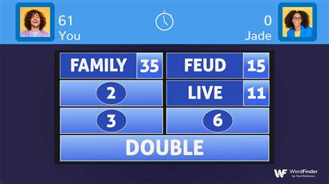 What to Expect With the Family Feud Live Online Game