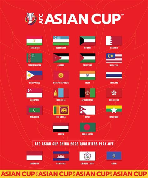 Australia India Live Afc Asian Cup 2023 - Image to u