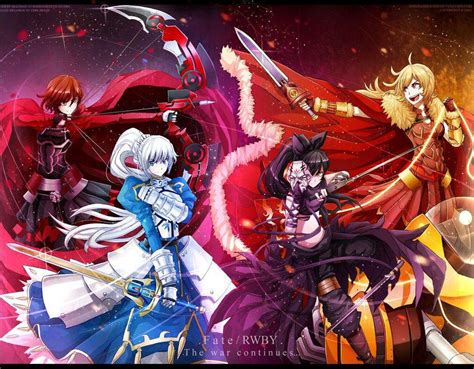 RWBY crossover! | RWBY Amino