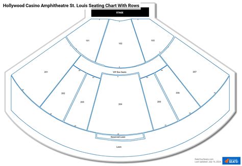 Hollywood Casino Amphitheatre St. Louis Seating Chart - RateYourSeats.com