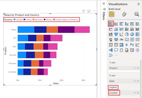 clustered and stacked bar chart Create combination stacked clustered ...