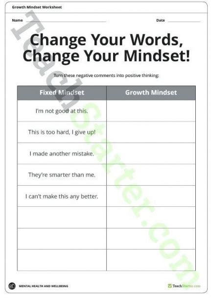 Positive Thinking Exercises Worksheets