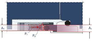 An Introduction to the Five Key Features of Good Mechanical Seal Design ...