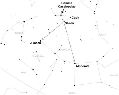 How to Find the Andromeda Galaxy: Best Time & Location