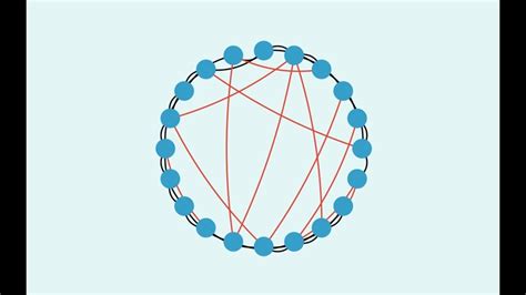 Introduction to Complexity: Examples of Fractal Dimension Part 2 - YouTube