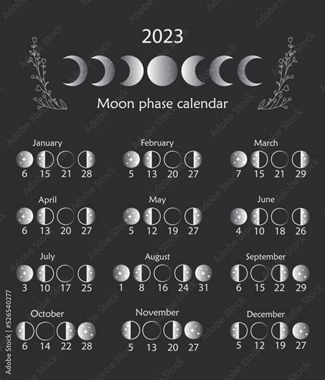 Moon Phase Calendar December 2023