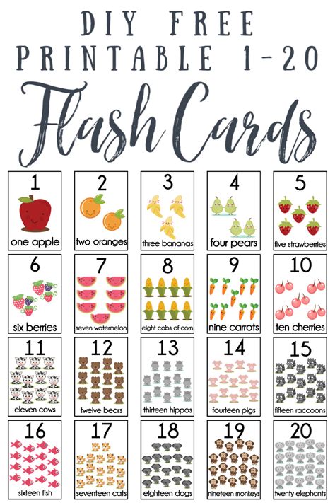 DIY Number Flash Cards FREE Printable - Extreme Couponing Mom