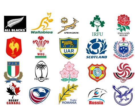 Rugby - National Team Emblems