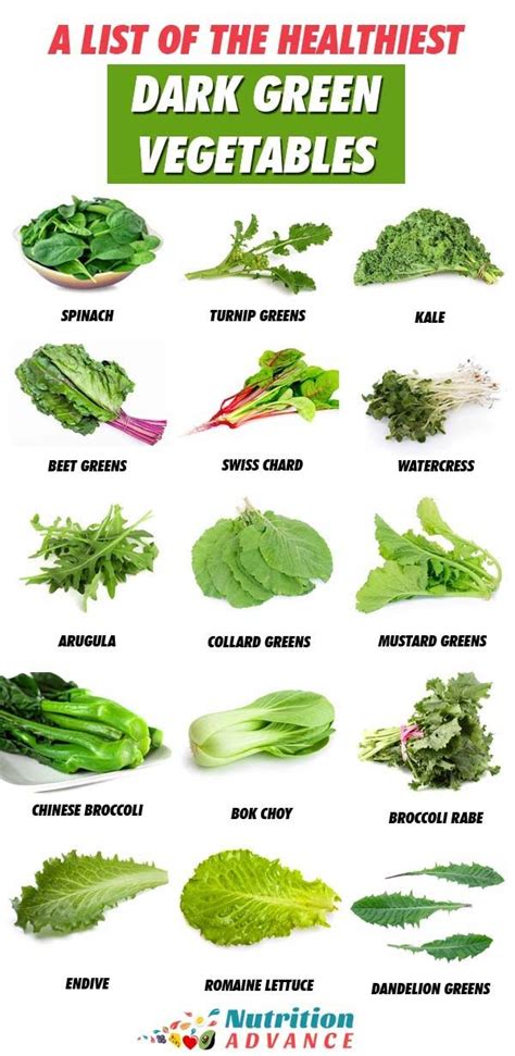 21 Healthy and Nutritious Leafy Green Vegetables | Dark green ...