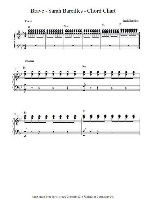 Sara Bareilles - Brave sheet music for Piano Chord Chart | Piano chords ...