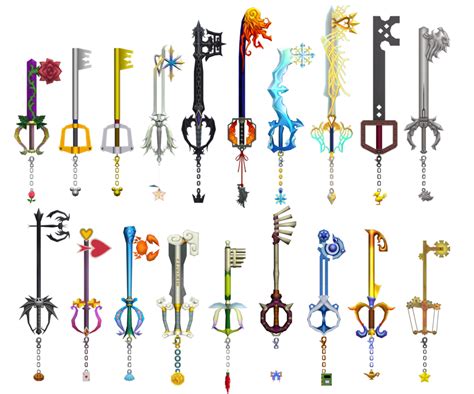 Kingdom Hearts Final Mix Keyblades