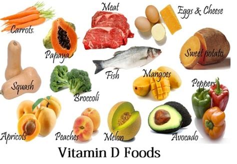 Vitamin D Foods - Foods With Vitamin D