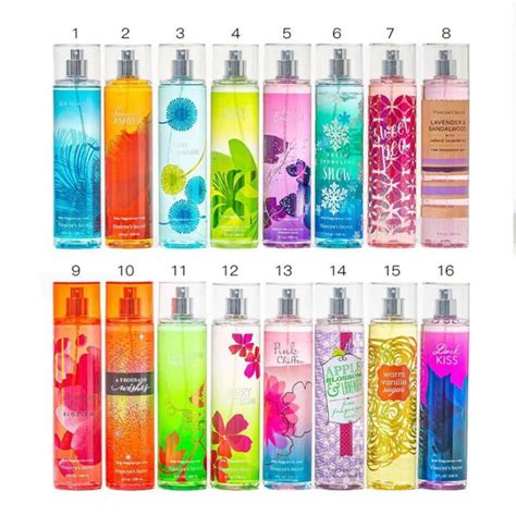 Signature Perfume Collections Fragrance Body Mist | Lazada PH