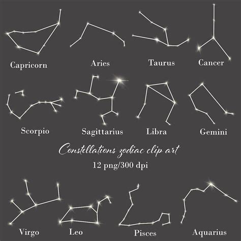 Zodiac Constellations Clipart Png Astrology Horoscope - Etsy Canada